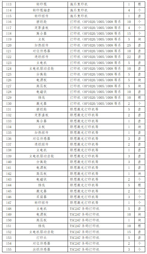 2ffdf62c555d87f7c13c5156bc8615b3.png 2ffdf62c555d87f7c13c5156bc8615b3.png