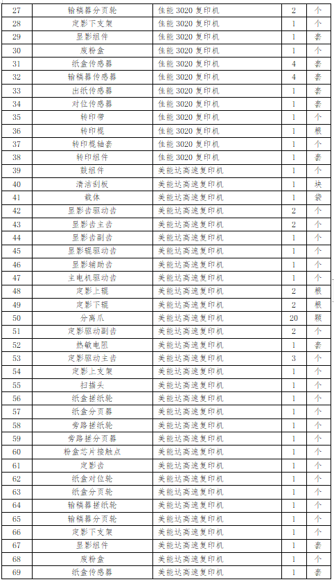 R2{{2$PGVG2FWVO8O2[`QJQ.png R2{{2$PGVG2FWVO8O2[`QJQ.png